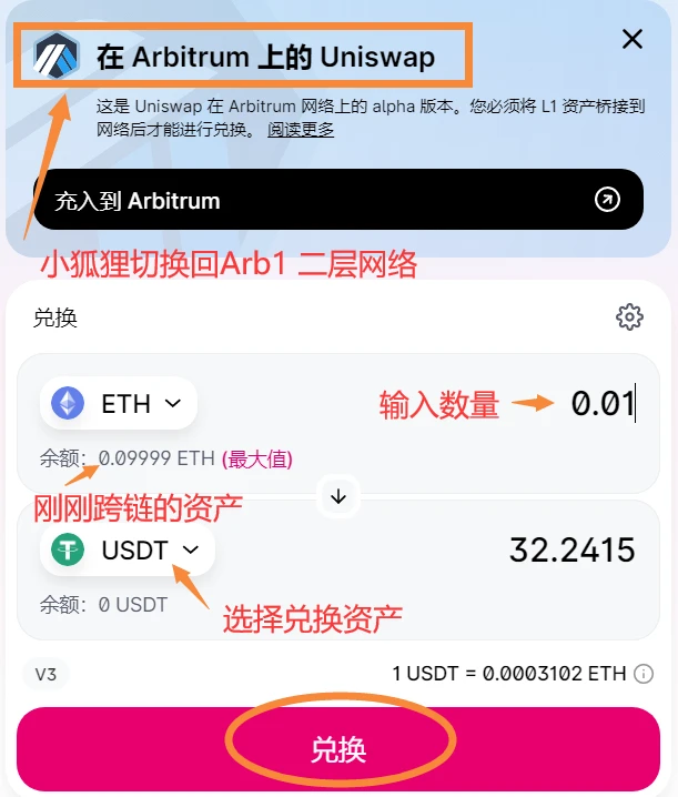 ARB创下年内新高，上扬幅高达USDT%，还能追吗？