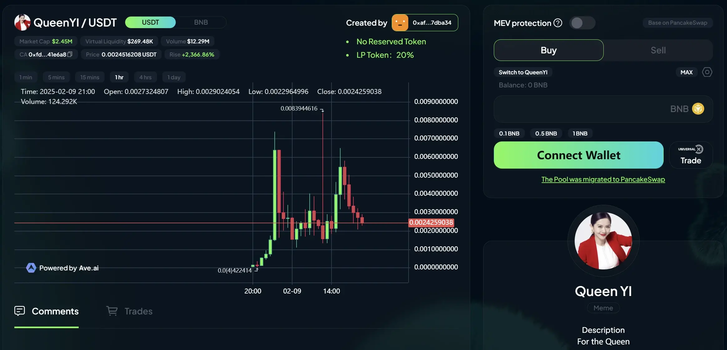 USDT创下年内新高，上扬幅高达币安%，还能追吗？的简单介绍-爱游戏APP