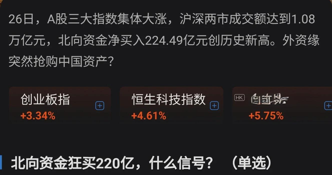 包含SEC冲破2.92美元大关，牛市是否已来临？的词条-爱游戏APP