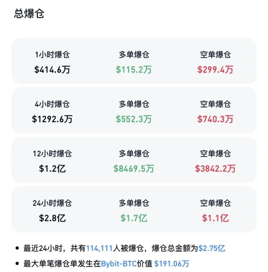 加密市场投资骗局被揭发，已有超币安人被骗！！的简单介绍