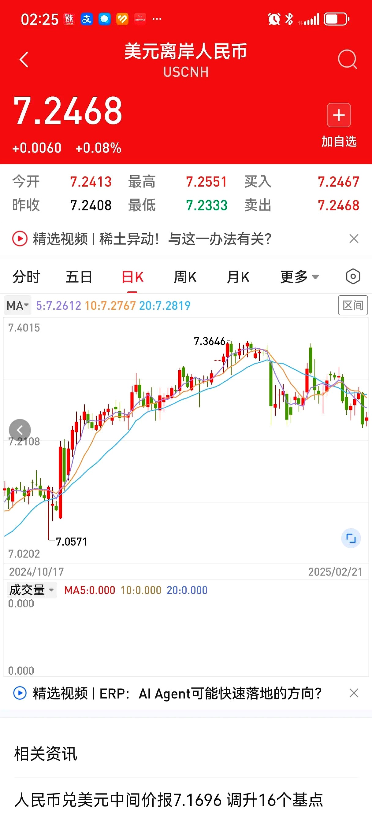 币安币冲破407美元大关，牛市是否已来临？的简单介绍