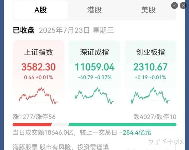 ADA冲破2.84美元大关，牛市是否已来临？
