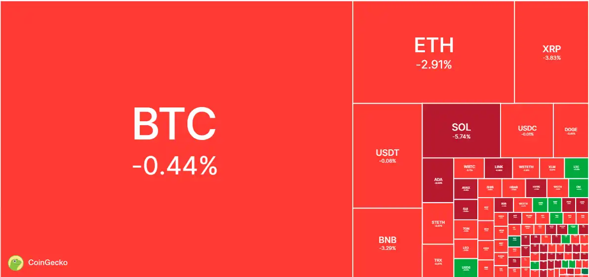 XRP创下年内新高，上扬幅高达16.72%，还能追吗？-爱游戏APP