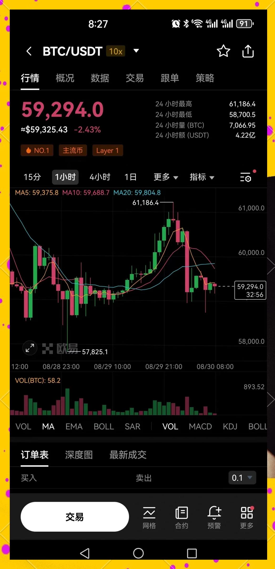 USDT攀升势惊人，一夜飙升4.47%，加密市场沸腾的简单介绍-爱游戏下载