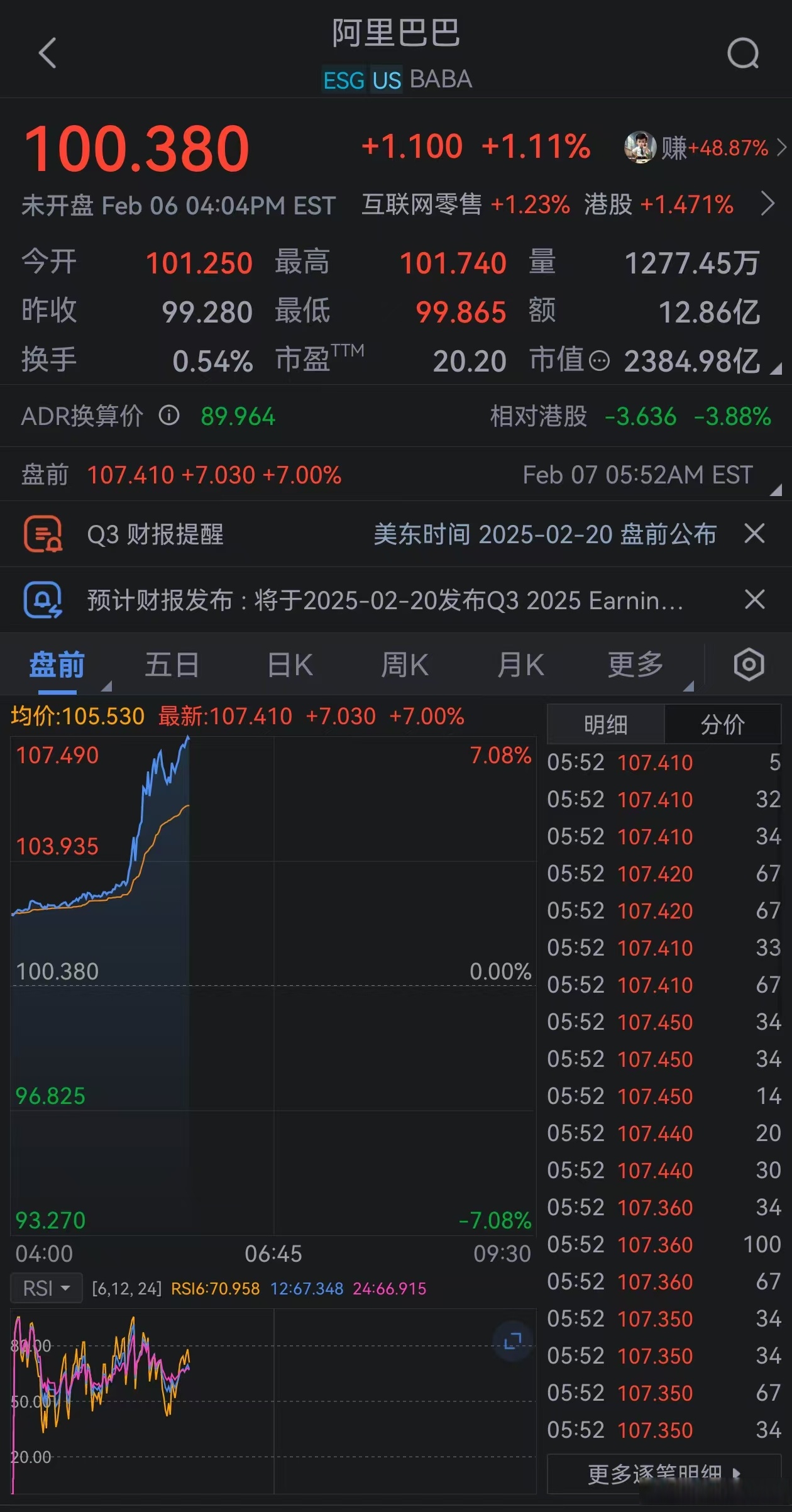 SEC走高势惊人，一夜飙升15.87%，加密市场沸腾-aiyouxi