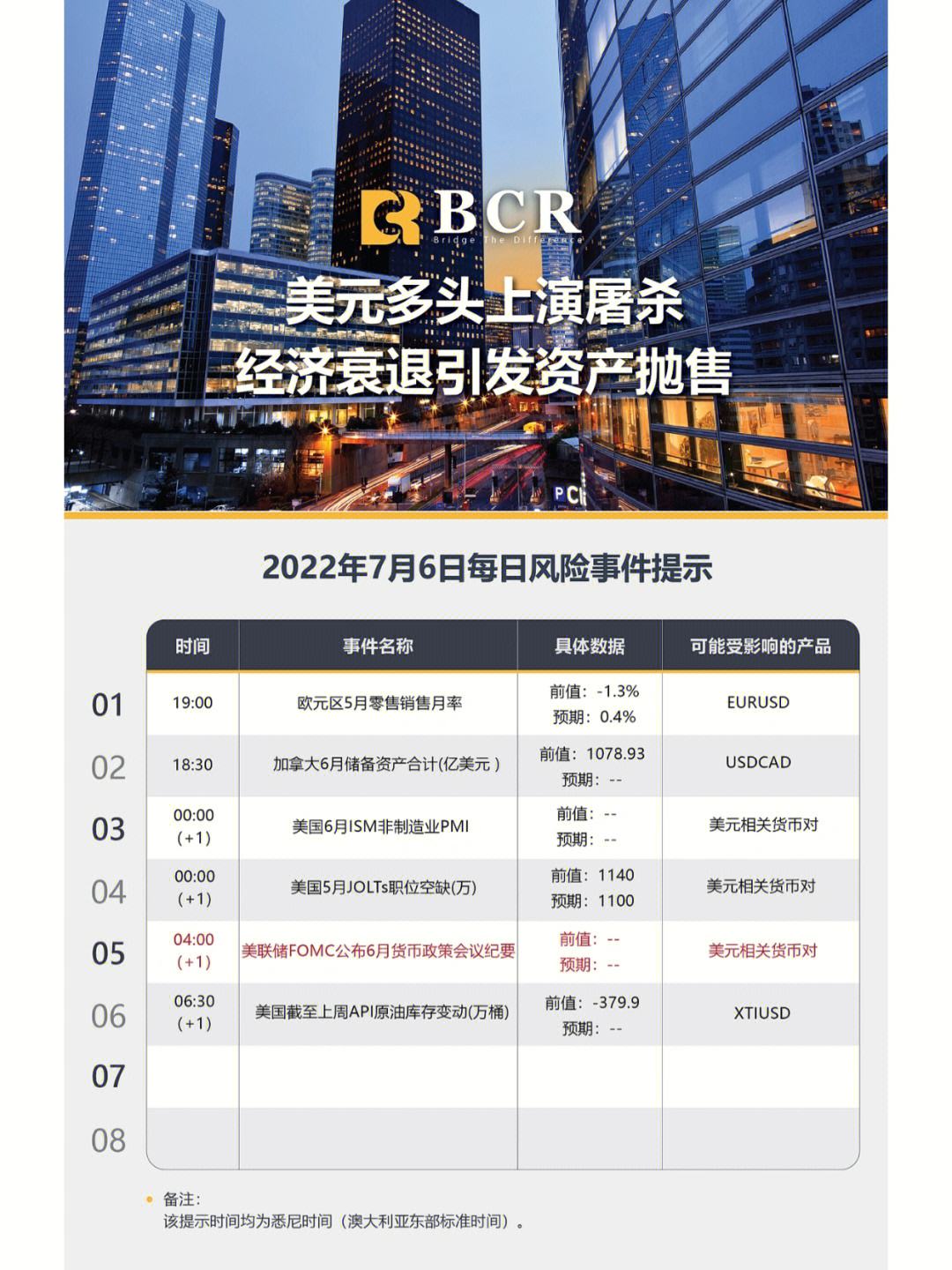 AVAX冲破8.99美元门槛，上涨周期是否已经开启？-爱游戏APP