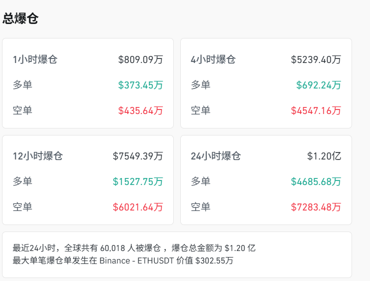 关于狗狗币骗局曝光被揭穿，已有超114人被骗！的信息-爱游戏下载